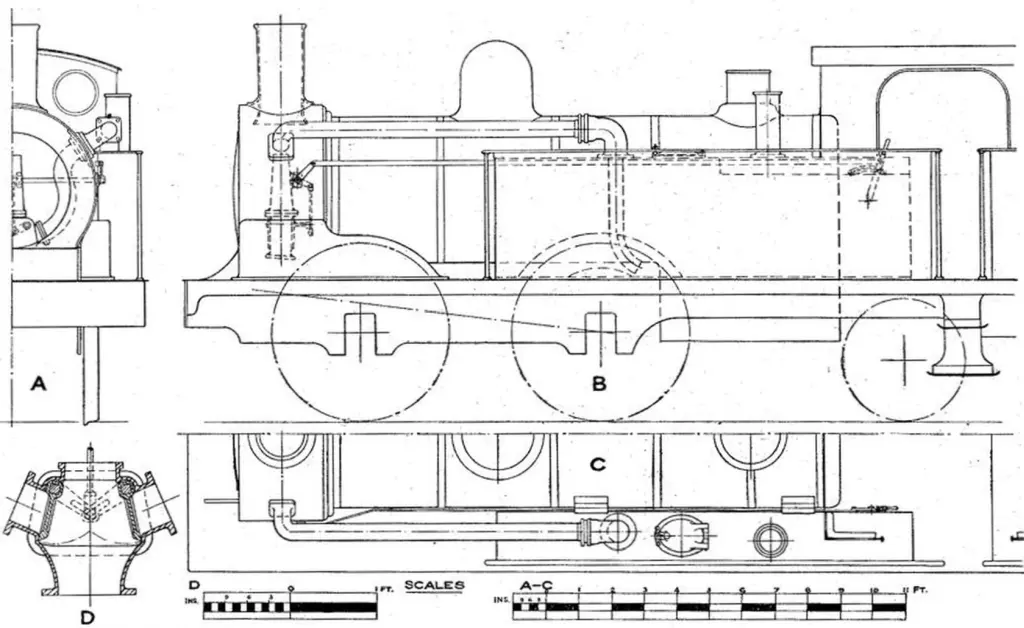 Système de condensation utilisé sur les locomotives à vapeur anglaises