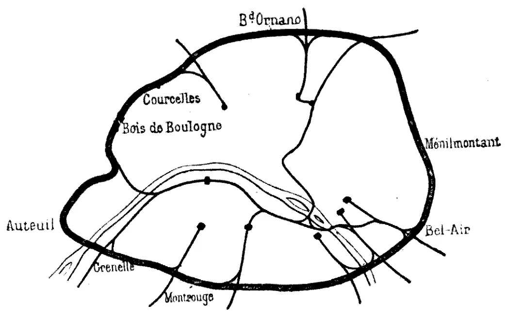 Projet de chemin de fer métropolitain de 1894