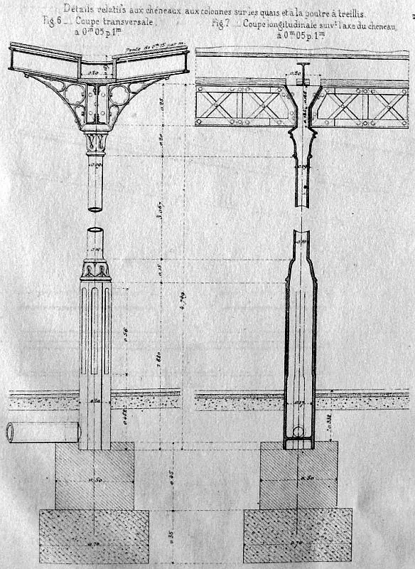 Colonnes des marquises de quai des gares de la Petite Ceinture Rive Gauche