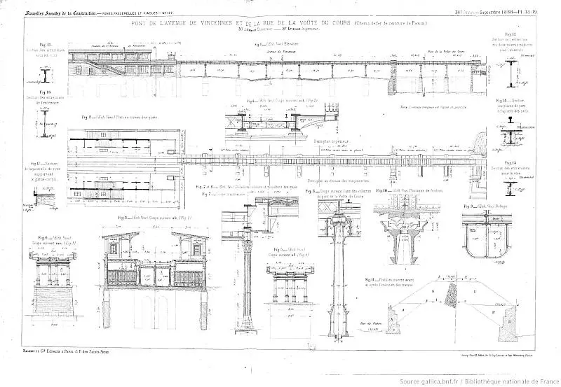 Plan du viaduc et de la station de l'Avenue de Vincennes