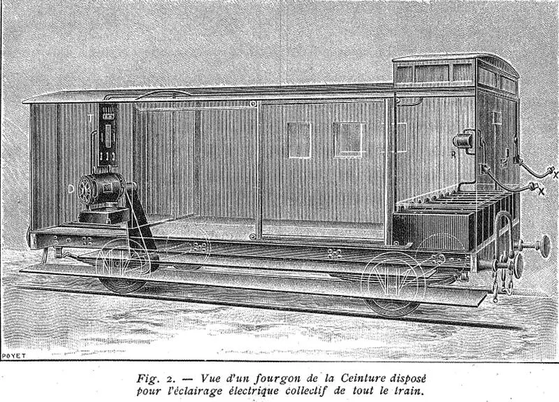 Vue d'un fourgon de la Ceinture disposé pour l'éclairage électrique collectif de tout le train