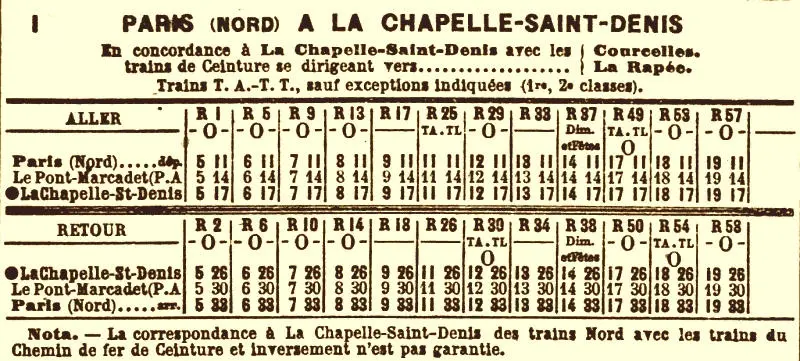 Horaires des navettes circulant entre les gares du Nord et de La Chapelle-Saint Denis, au lendemain de la Première Guerre Mondiale.