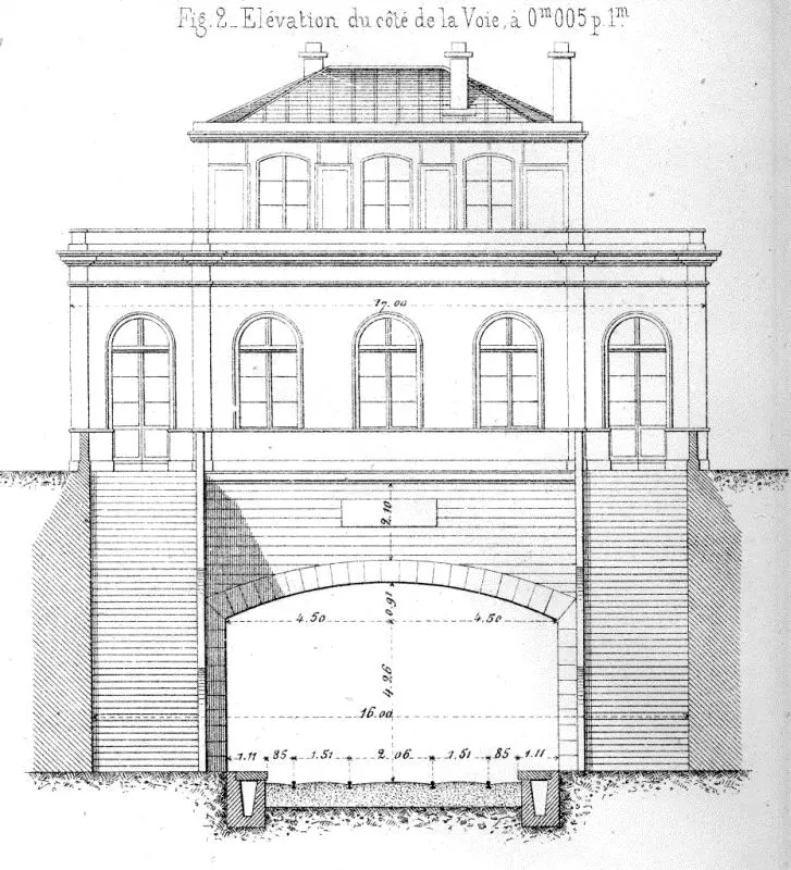 Plan en élévation côté voies de la gare de Montrouge-Ceinture