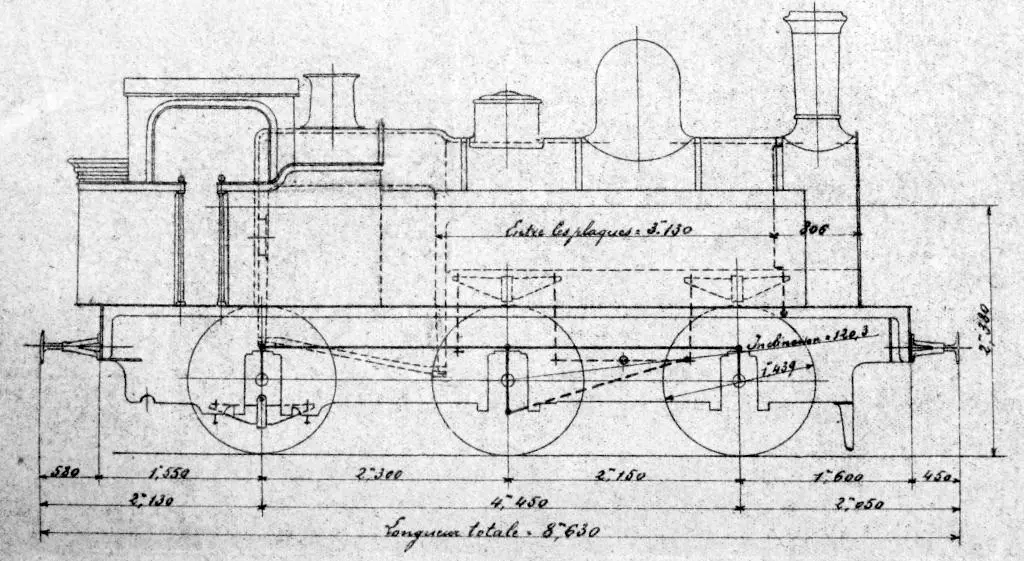 Plan en élévation des locomotives 21-35 de la Ceinture