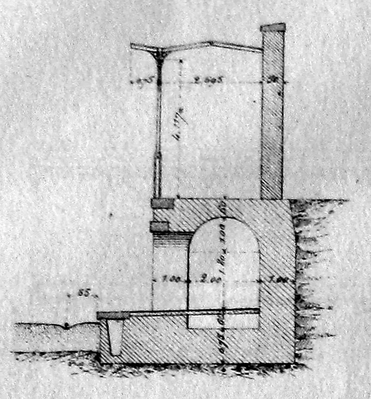 Profil des marquises des escaliers des gares de la Petite Ceinture Rive Gauche
