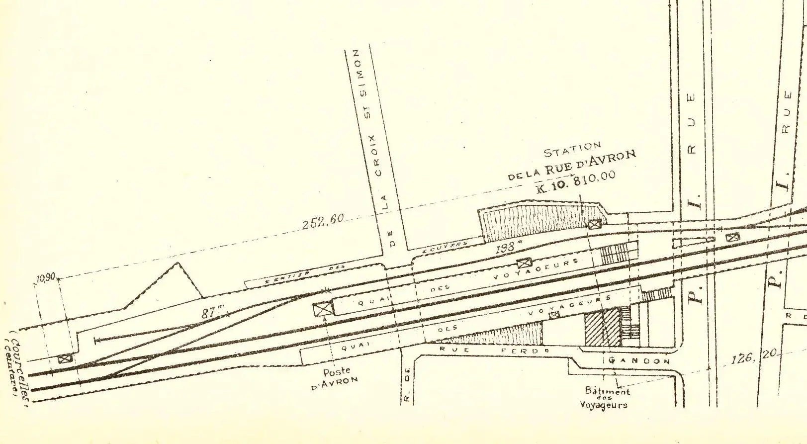 Plan des installations de la station de la Rue d'Avron